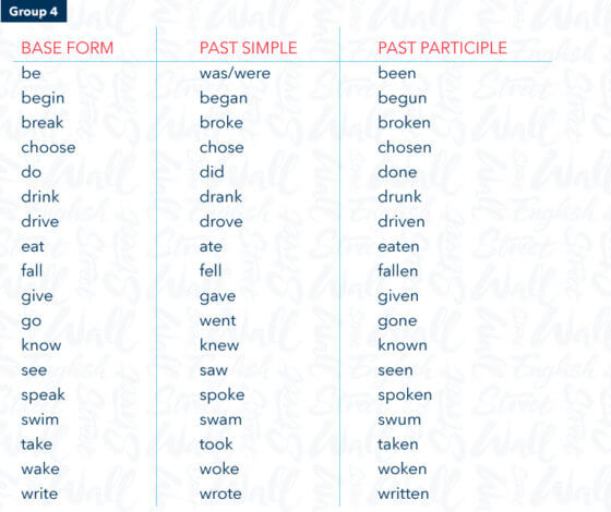 irregular verbs affect english language learner